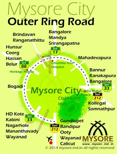 Use the Outer Ring Road that circles around Mysore City, you are heading to the other side of this city.